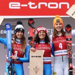 {post.info.description}}